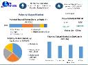 Polyvinyl Butyral Market Growth Scenario, Trends, Competitive Analysis and Forecasts to 2030