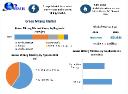 Green Mining Market Growth: Key Drivers & Future Outlook