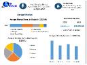Aerogel Market Key Insights, Profiling Companies and Growth Strategies&nbsp;