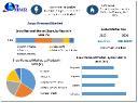 Global Snow Removal Market: Projected Growth and Strategic Developments