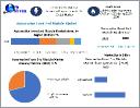 Expanding Opportunities in the Asia Pacific Automotive Front End Module Market
