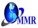 Carbon Dioxide Market Business Trends , Revenue And Forecast 2030