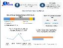 Electric Power Steering Market Growth in Asia-Pacific Driven by EV Boom