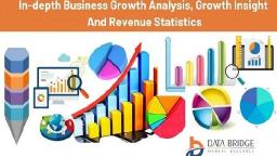 Metallic Biomaterial Market 2025-2032 | Industry Report on Key Players & Forecast