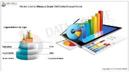 Low Fat Milk Market Forecast 2025&ndash;2032 | Global Trends and Regional Insights