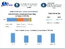 Probiotics in Livestock Feed: Market Sees Steady Growth Worldwide