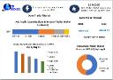 What are the key strategies employed by leading semi-trailer manufacturers?