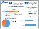 How are OEM and aftermarket segments shaping the market dynamics?
