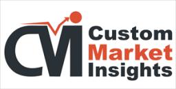 Coffee Subscription Services Market 2024 Business Strategies, Growth Factors and Demand Forecast 2033