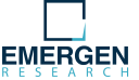 Industrial Nitrogen Market  Research, Share, Trend, Price, Future Analysis, Regional Outlook to 2027