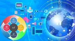IoT Node and Gateway Market 2031: Dynamics, Outlook, Trends and Forecast