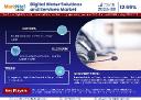 Digital Water Solutions and Services Market Trends, Analysis, and Future Outlook - 2028
