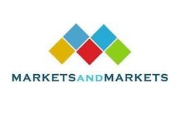 CFRTP Market Analysis: Key Players, Size, and Share