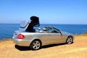 Automotive Convertible Top Market Opportunities: Exploring Growth and Innovation Potential