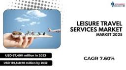 Global Leisure Travel Services Market Report: Trends, Opportunities, and Forecast 2025&ndash;2031