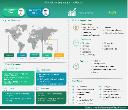 Medical Imaging Equipment Market to Hit $62,509.98 Mn by 2031: Here&rsquo;s What&rsquo;s Driving the Growth