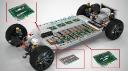 Battery Management System Market Growth Fueled by Rising Electric Vehicle and Renewable Energy Demand