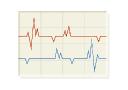 Atrial Fibrillation (Afib) Market Growth Overview and Key Trends Summary 