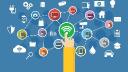 Critical Communication Technologies Market Shifts Driving Innovation and Transforming Global Communication Landscape
