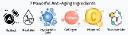 Anti-Ageing Ingredients Market Personalization Trends Driving Demand For Niche Products