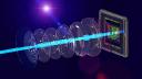 Photonic Sensors and Detectors Market Shifts Reflect Growing Tech Integration and Changing Industry Priorities