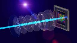 Photonic Sensors and Detectors Market Shifts Reflect Growing Tech Integration and Changing Industry Priorities