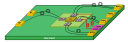 Co-Packaged Optics Market Innovations Redefining Data Center Connectivity and High-Speed Network Efficiency
