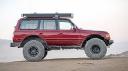 4x4 Tire Market channel distribution models and logistics efficiency overview offered
