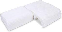 Cervical Pillow Market Scope: Growth Insights, Regional Trends, Key Segments and Forecast Analysis
