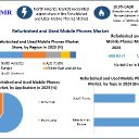 Refurbished-and-Used-Mobile-Phon.jpg