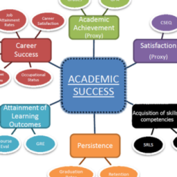 risk-management-homework-help-in-india-assignment-link-india