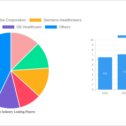 heart-scan-industry-charting-growth-trajectories-analysis-and-forecasts-2024-2032