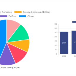 oilseeds-market-strategic-insights-analysis-2024-and-forecasts-2032