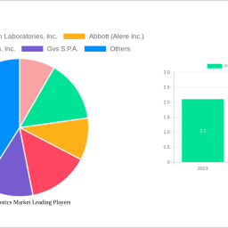 paper-diagnostics-market-60-cagr-growth-outlook-2024-2032