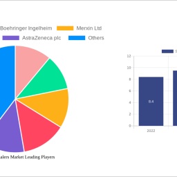 soft-mist-inhalers-market-strategic-insights-for-2024-and-forecasts-to-2032-market-trends
