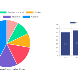 infant-resuscitators-market-growth-opportunities-and-market-forecast-2024-2032-a-strategic-analysis