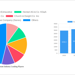 europe-deodorant-industry-decade-long-trends-analysis-and-forecast-2024-2032