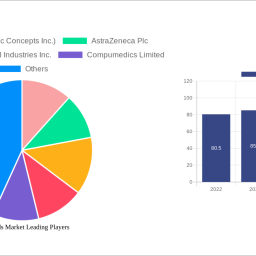 sleep-aids-market-is-set-to-reach-558-billion-by-2032-growing-at-a-cagr-of-720