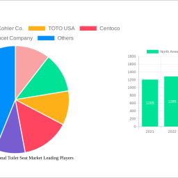 north-america-traditional-toilet-seat-market-2024-2032-overview-trends-competitor-dynamics-and-opportunities