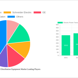 electric-power-transmission-and-distribution-equipment-market-strategic-insights-analysis-2024-and-forecasts-2032