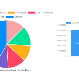 europe-metal-cleaning-chemicals-market-strategic-market-roadmap-analysis-and-forecasts-2024-2032