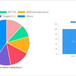 italy-sealants-market-2024-2032-overview-trends-competitor-dynamics-and-opportunities