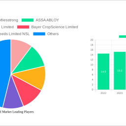 rice-seed-market-charting-growth-trajectories-analysis-and-forecasts-2024-2032