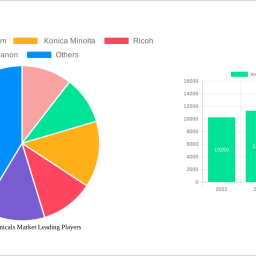 imaging-chemicals-market-future-proof-strategies-market-trends-2025-2033