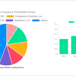 pervious-pavement-market-charting-growth-trajectories-2025-2033-strategic-insights-and-forecasts