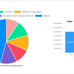 polished-concrete-market-unlocking-growth-opportunities-analysis-and-forecast-2025-2033