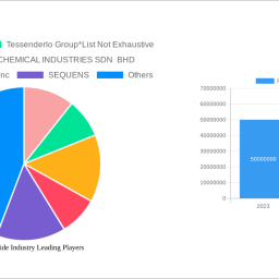 ferric-chloride-industry-unlocking-growth-opportunities-analysis-and-forecast-2025-2033