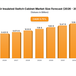unlocking-growth-in-air-insulated-switch-cabinet-market-2025-2033