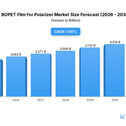 bopet-film-for-polarizer-insights-market-size-analysis-to-2034