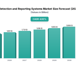 insect-detection-and-reporting-systems-insightful-analysis-trends-competitor-dynamics-and-opportunities-2026-2033